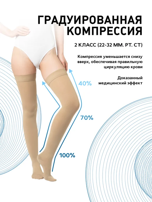 Venomax Компрессионные чулки от варикоза 2 класса с закрытым носком, бежевый, фото 3