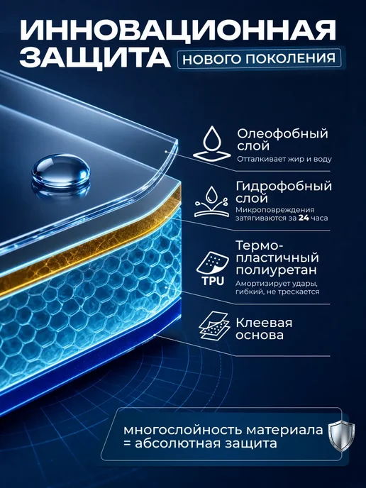 DUO-DU Полиуретан пленка One+ Nord CE 5, IQOO Z10, IQOO Z10R 1шт гл, 1 шт, фото 6