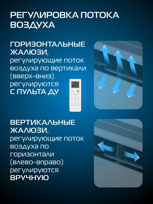 Кондиционер Сплит-система NEOLINE Airfresh NAM-09HN1_V2 комплект, площадь охлаждения/обогрева до 26 м², компрессор GMCC-TOSHIBA, вариант, фото 5
