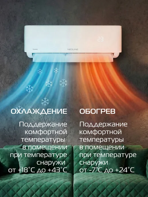 NEOLINE Сплит-система CoolAir NAM-07HN1C комплект, вариант, фото 4