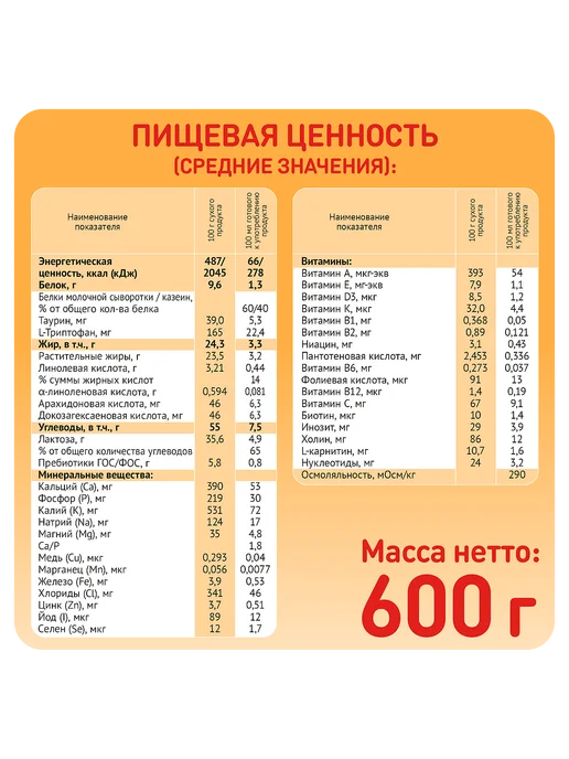 Малютка Малютка 1 молочная смесь 0-6 мес. 600 г 1 шт, 600 г, 1 шт, фото 8