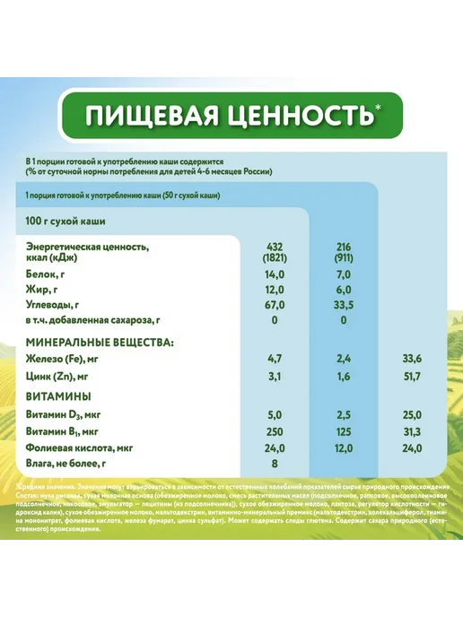 Малютка Малютка каша молочная рисовая с 4 мес. 220 г 1 шт, 220 г, 1 шт, фото 7