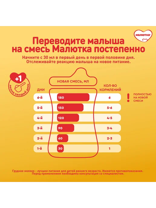 Малютка Малютка 2 молочная смесь 6-12 мес. 600 г 1 шт, 600 г, 1 шт, фото 3