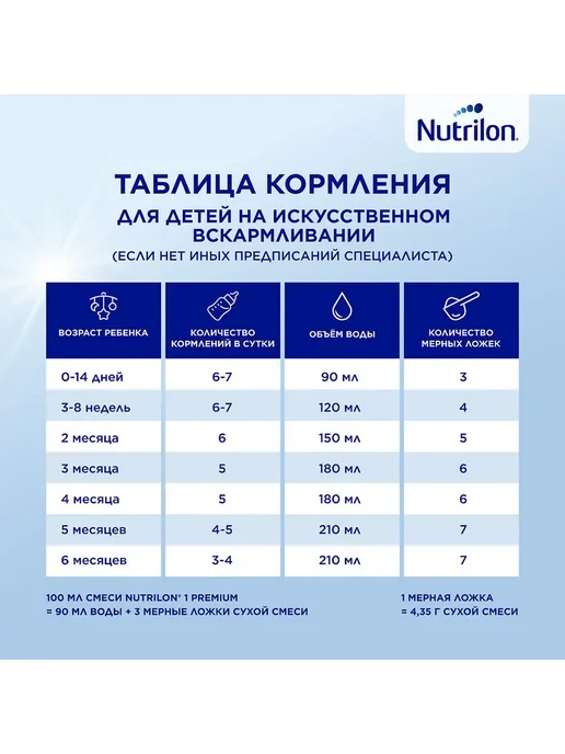 Nutrilon Nutricia Нутрилон 1 Premium NutriBiotik Сухая молочная смесь…, вариант, фото 7