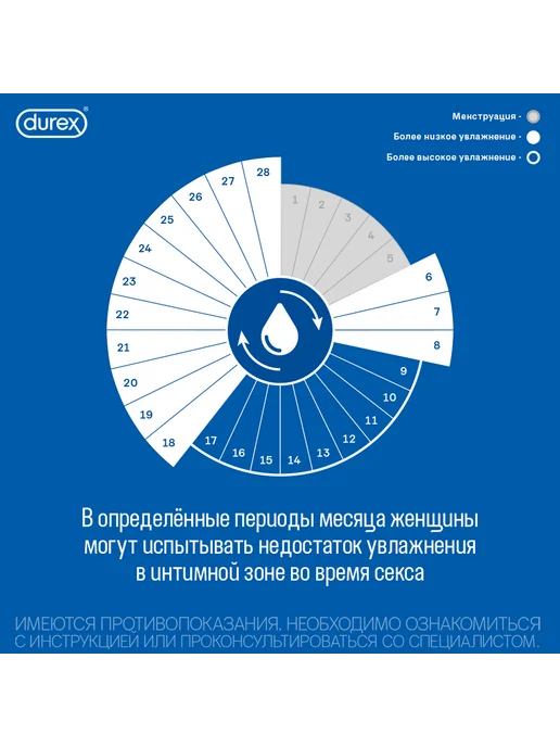 Durex Гель-смазка Durex Play Feel 50 мл 1 шт, 50 мл, 1 шт, фото 7