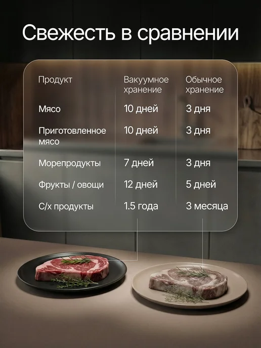 Вакууматор для продуктов с запайкой пакетов и резаком, черный, фото 6