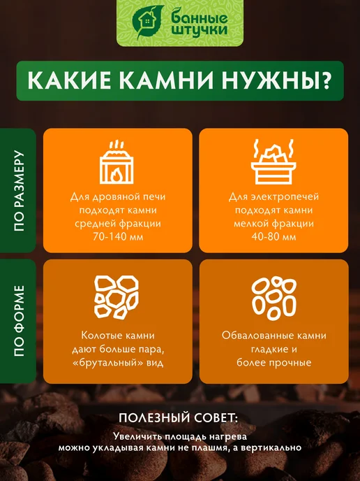 Банные Штучки Камни для бани и сауны "Хакасский жадеит" колотый 10 кг, 10 кг, фото 6