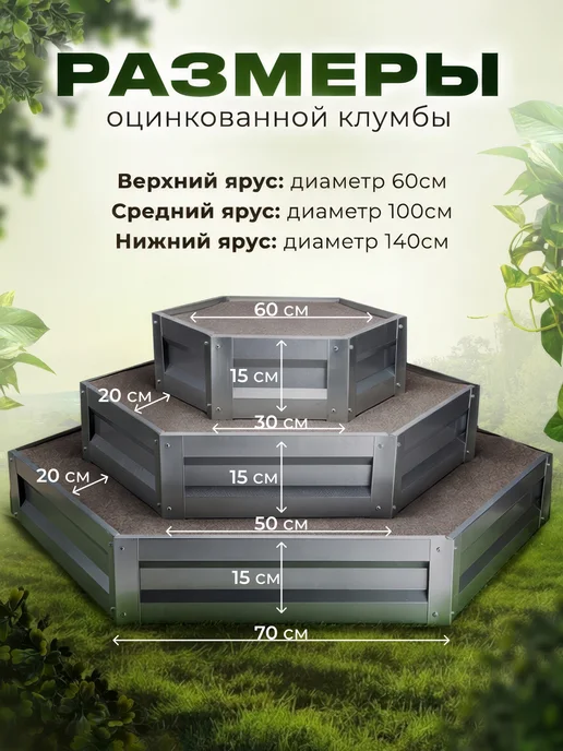 Добрые грядки Клумба трехъярусная оцинкованная высота борта 15 см, серый, фото 3