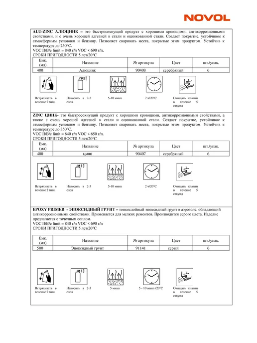 NOVOL Новол ZINC цинковая грунтовка, серебро, 500 мл, 500 мл, фото 2