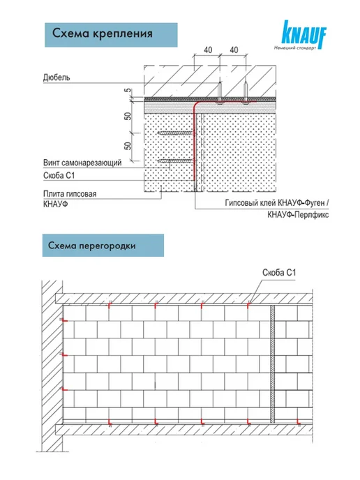 Knauf Скоба для пазогребневых плит 220х20 мм КНАУФ 20 шт, 220x20 мм, 20 шт, фото 3