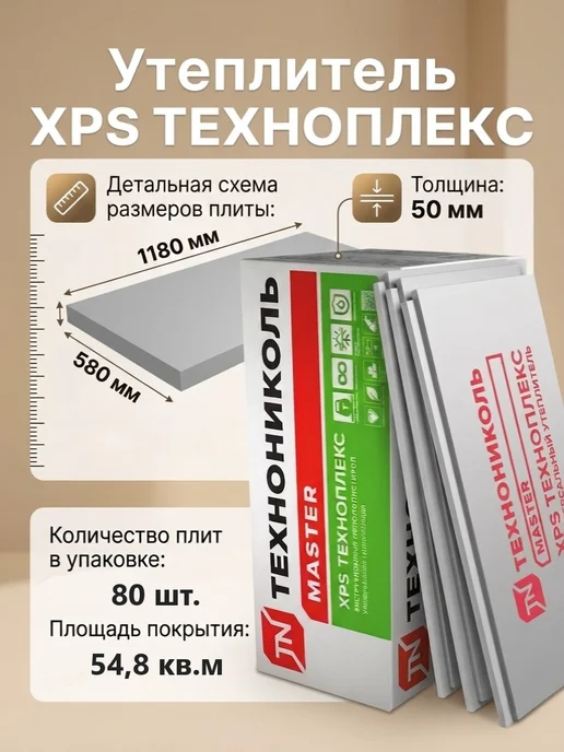 ТехноНИКОЛЬ Техноплекс 50 мм утеплитель XPS, 10 упаковок, 80 листов, вариант, фото 2