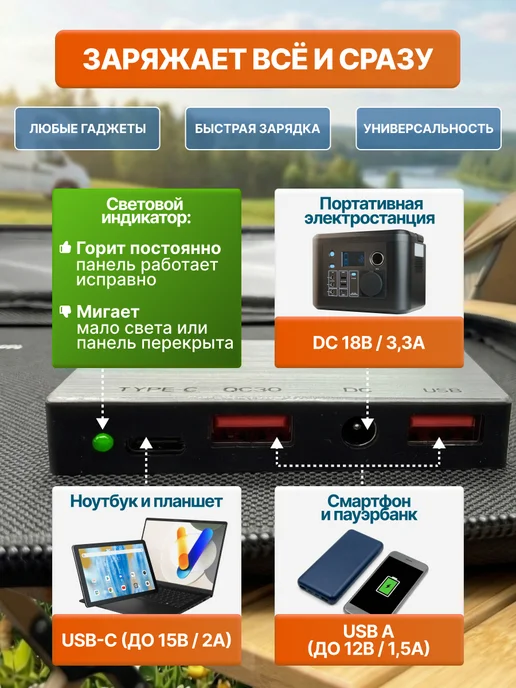 Trona drive Портативная солнечная панель батарея 40 Вт, 60 Вт, фото 3
