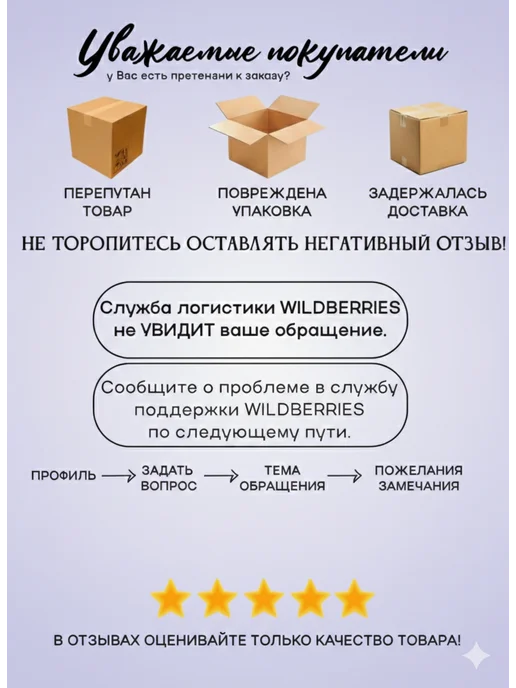 Подсвечник для тонких церковных свечей гипсовый, синий, фото 4