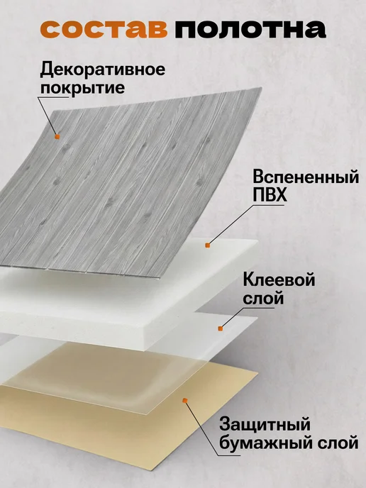 Самоклейкин Панели самоклеящиеся для стен на кухню и в ванную, серый, фото 8