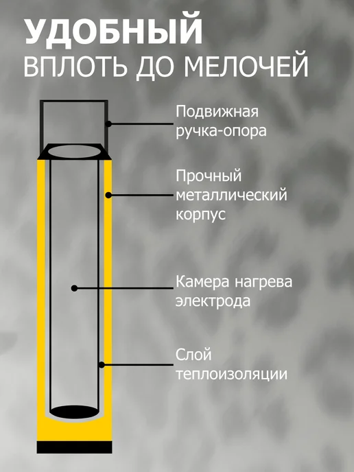 Новэл Термопенал для электродов ТП- 5 150 (220В, 5 кг), 5 кг, фото 3