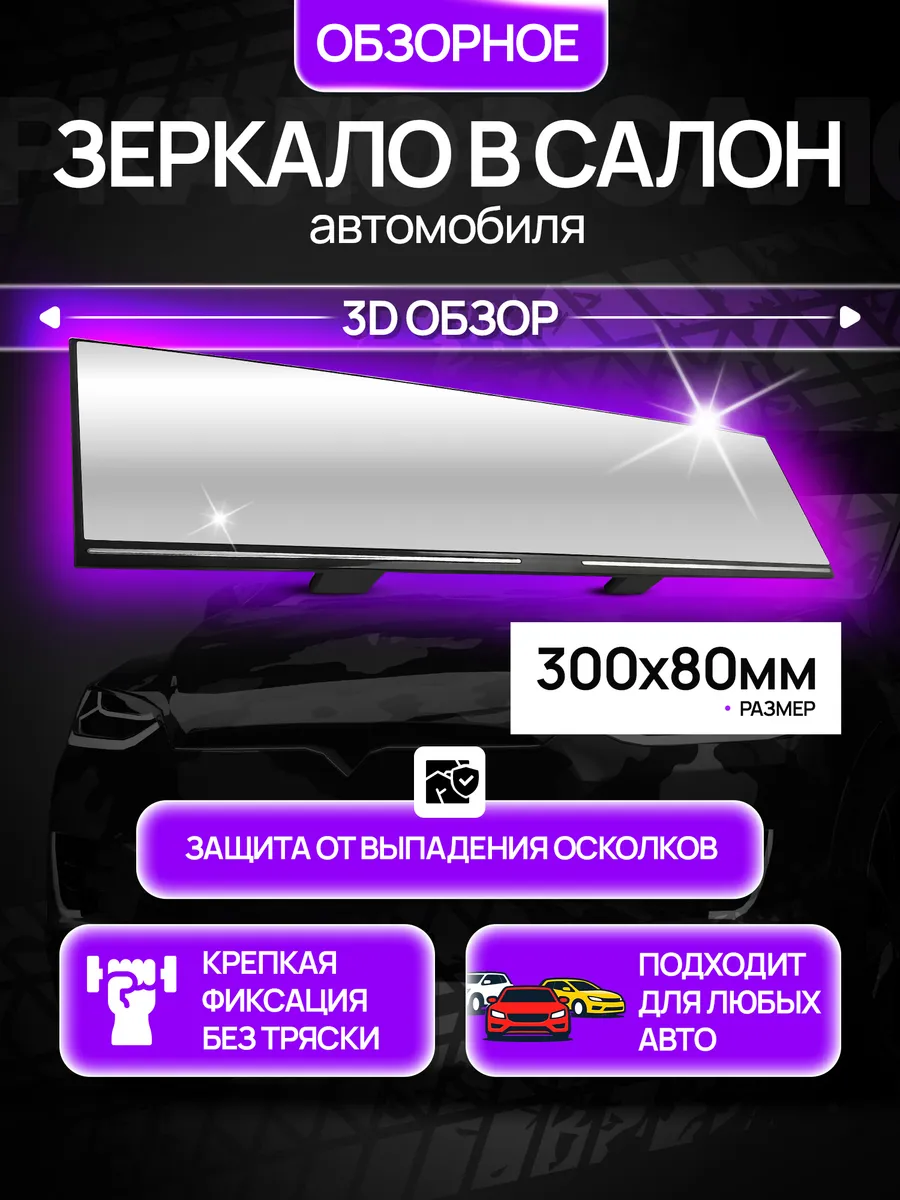 Зеркало заднего вида в авто