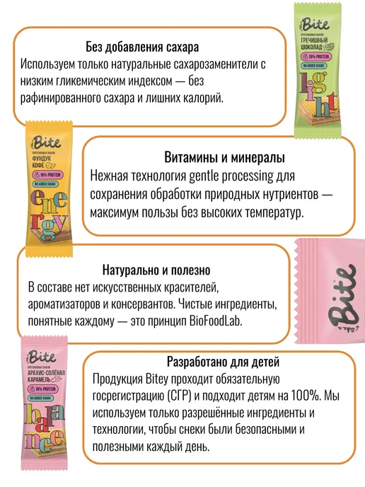 FITO-BAR Вафли протеиновые без сахара, "Bite" 3 шт х 35 г, 3 шт, 35 г, фото 3