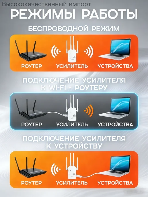 WiFi репитер для расширения зоны покрытия, вариант, фото 7
