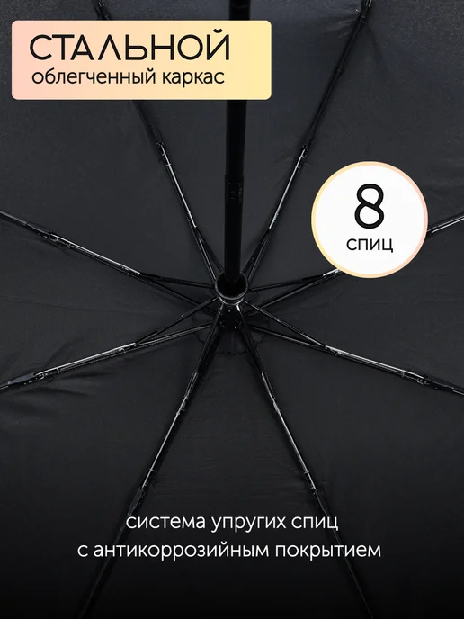 Gerain Umbrella Зонт автомат антиветер складной, черный, фото 4