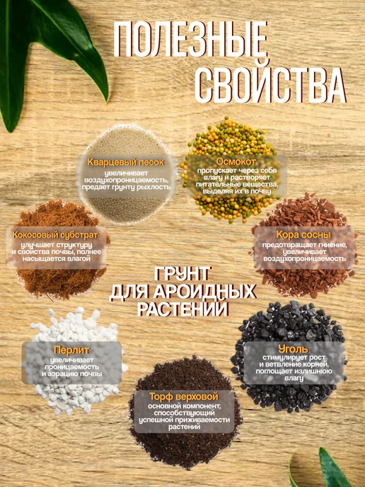 Грунт Маркет Премиум Грунт для манго 3 литра, 3 л, фото 2