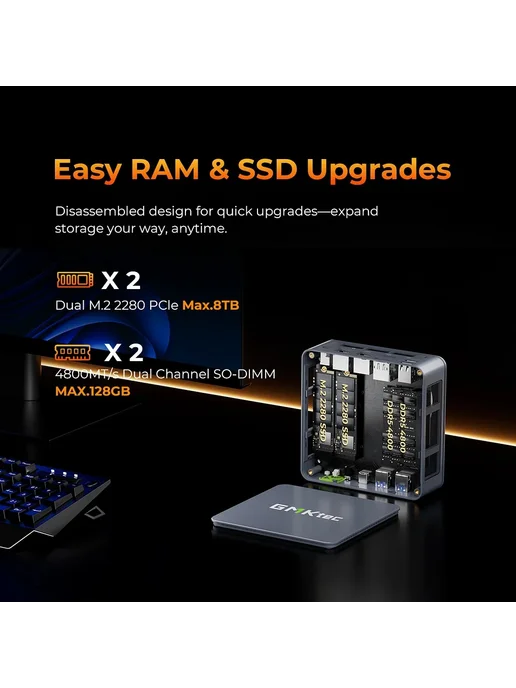 GMK Неттоп мини ПК AMD Ryzen 5 DDR-V 128ГБ SSD 1024 ГБ, 128 ГБ, 1024 ГБ, фото 3