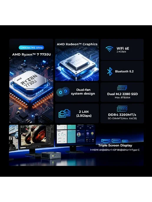 GMK Неттоп мини ПК AMD Ryzen 7 DDR-IV 64ГБ SSD 1024 ГБ, 64 ГБ, 1024 ГБ, фото 2
