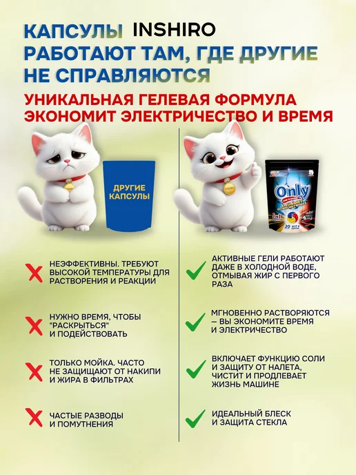 INSHIRO Капсулы для посудомоечной машины 5 в 1 40 шт, 40 шт, фото 6