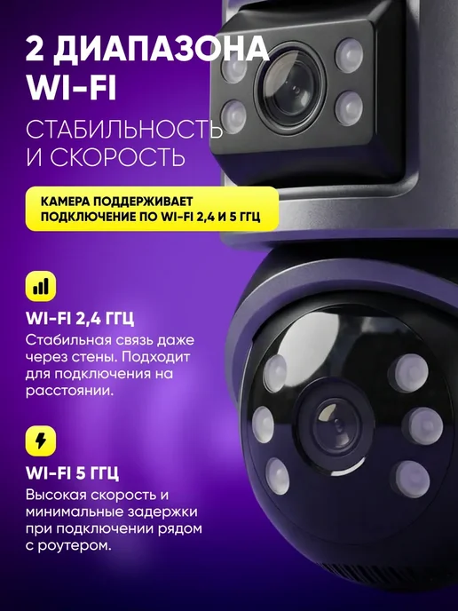 GALATRONICS Камера видеонаблюдения уличная wi-fi Ultra HD 3+3Мп, вариант, фото 2