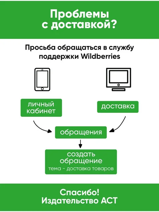 Издательство АСТ Таро Уэйта. Обучение для начинающих. Колода с подсказками, вариант, фото 6