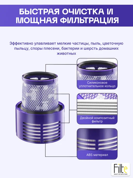 MAXX Фильтр для пылесоса Dyson V10, фиолетовый, фото 3