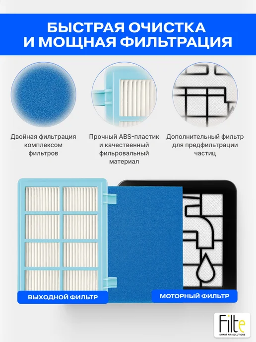 MAXX Фильтр для пылесоса Philips 5000 Series комплект, белый, фото 4