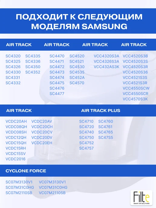 DOCTOR FILTERS Фильтр для пылесоса Samsung SC4520,SC4326,DJ97-01040C, белый, фото 2
