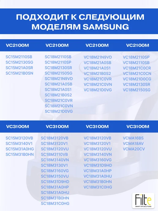 DOCTOR FILTERS Фильтр для пылесоса Samsung SC4520,SC4326,DJ97-01040C, белый, фото 3