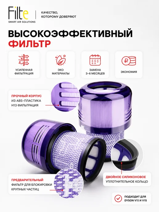 MAXX Фильтр для пылесоса Dyson V11, V15, фиолетовый, фото 3