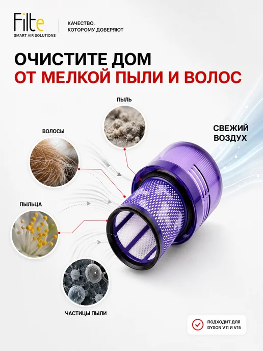 MAXX Фильтр для пылесоса Dyson V11, V15, фиолетовый, фото 4