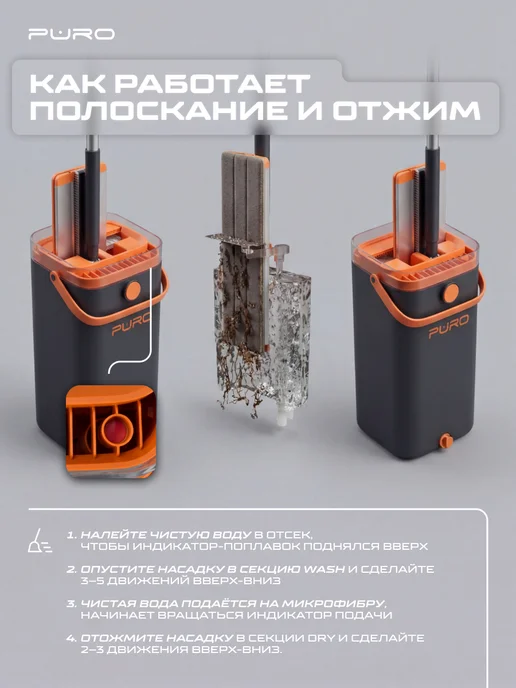 puro Умная швабра с отжимом и ведром для пола, 2 отсека DUOS, черный, фото 8