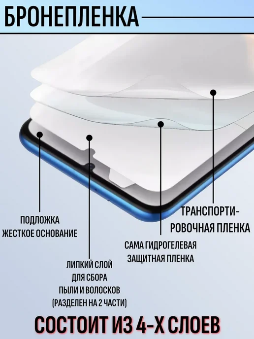 EAKS Express аксессуары Гидрогелевая пленка Realme 11 Pro глянцевая 2 шт, 2 шт, фото 7