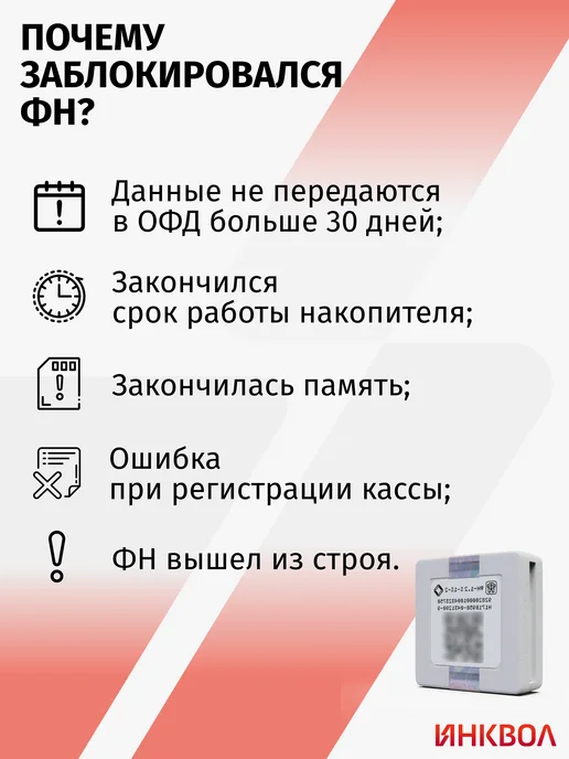 инвента Фискальный накопитель ФН-1.2М на 15 м. + ОФД Первый 15 м, 1,2 м, 15 м, фото 3