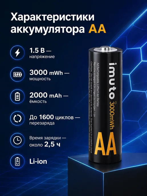 Imuto AA 3000 mWh 4шт + AAA 1300 mWh 4шт + ЗУ комплект, 4 шт, 4 шт, фото 2
