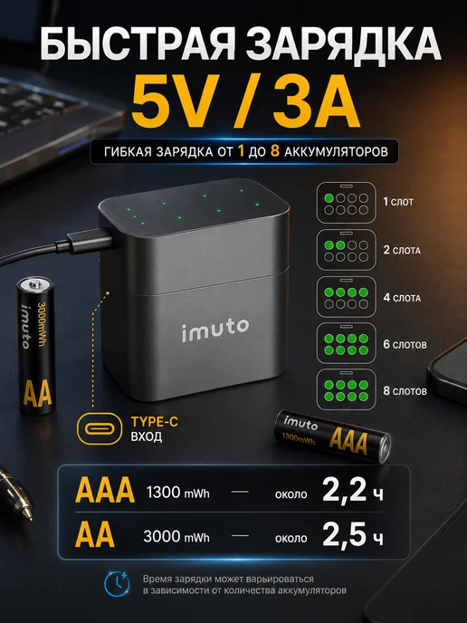 Imuto AA 3000 mWh 4шт + AAA 1300 mWh 4шт + ЗУ комплект, 4 шт, 4 шт, фото 5