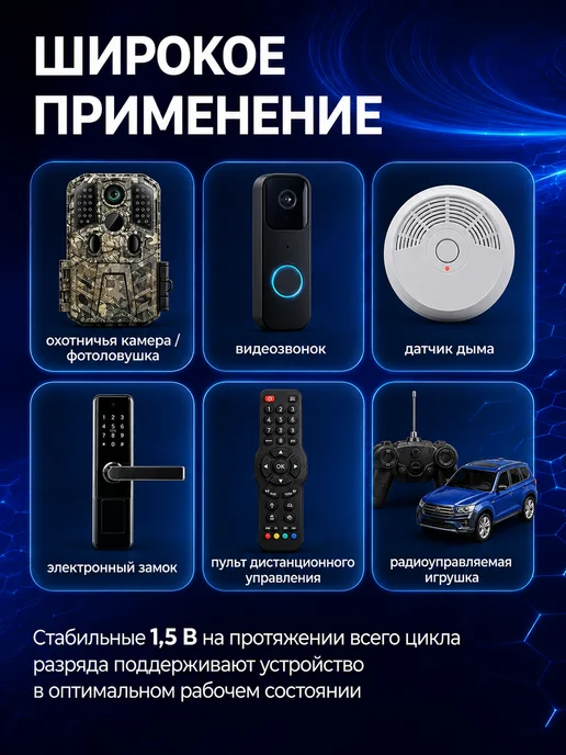 Imuto AA 3000 mWh 4шт + AAA 1300 mWh 4шт + ЗУ комплект, 4 шт, 4 шт, фото 7