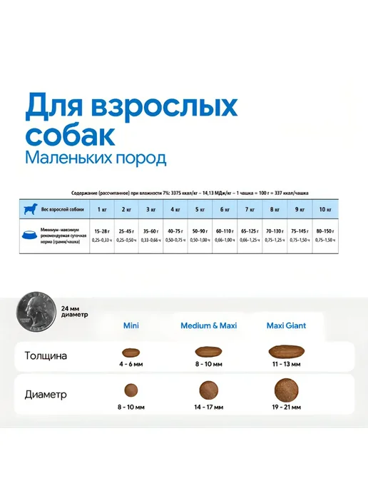 Сухой корм Farmina Спельта Гранат для собак, мелкие, курица, 0,8 кг, фото 7