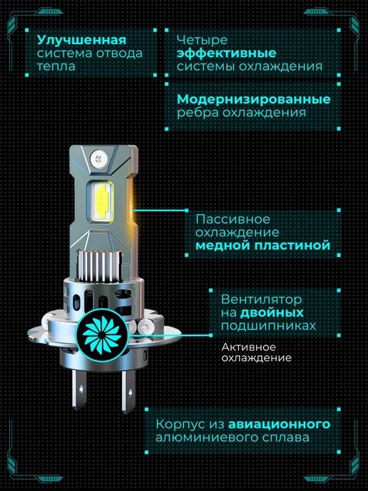 Eleforce Светодиодные лед лампы H7 LED для авто, вариант, фото 3