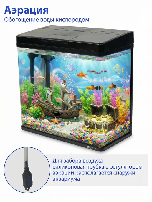 BOYU Аквариум для рыбок с подсветкой и фильтром, 33л, 45 л, фото 2