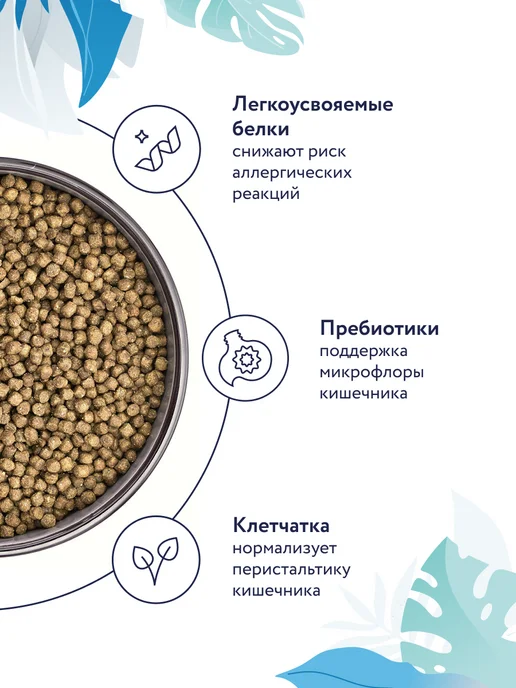 Сухой корм Florida. Hypoallergenic для собак, 18 кг, фото 3