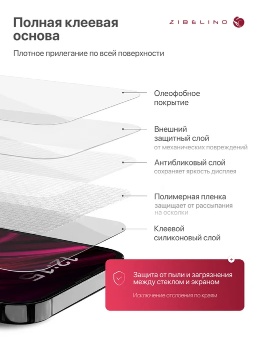 ZIBELINO Защитное стекло на Xiaomi Redmi Note 15 5G, Poco M8 5G, 5 г, 5 г, фото 4