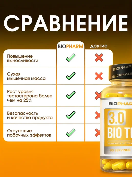 Biotest 3.0 бустер тестостерона, биотест тестобустер, Biotest 3.0 бустер тестостерона, фото 4