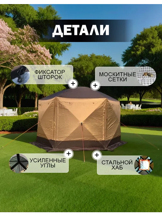 MARKBOSS Шатер туристический с полом 2 входа 360*360*225 см, 360x360, фото 2