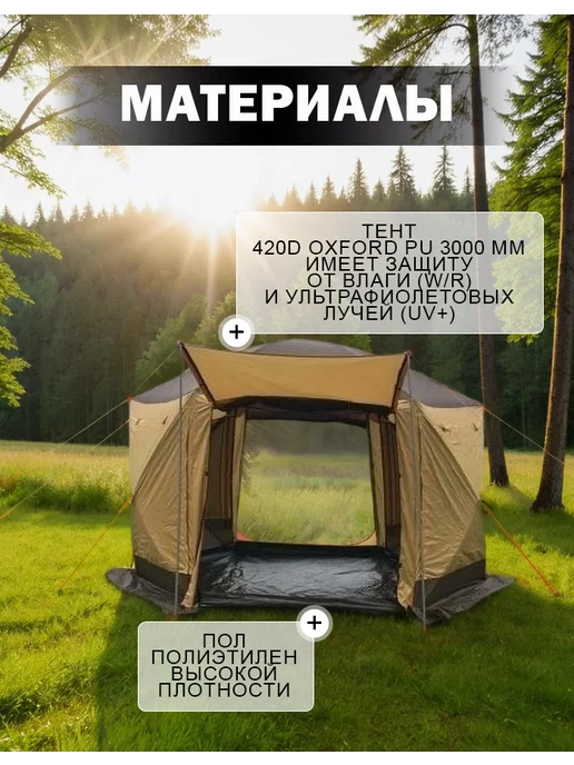 MARKBOSS Шатер туристический с полом 2 входа 360*360*225 см, 360x360, фото 3