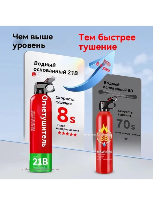 Огнетушитель 3L, 3 л, фото 2